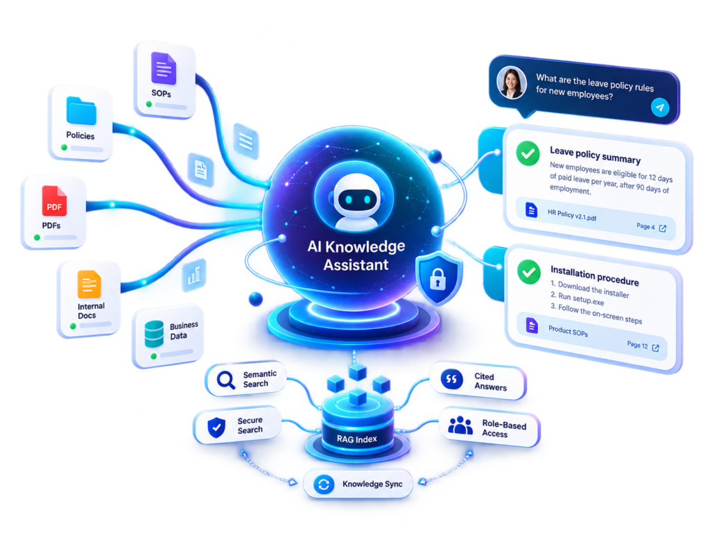 AI Knowledge Assistant
