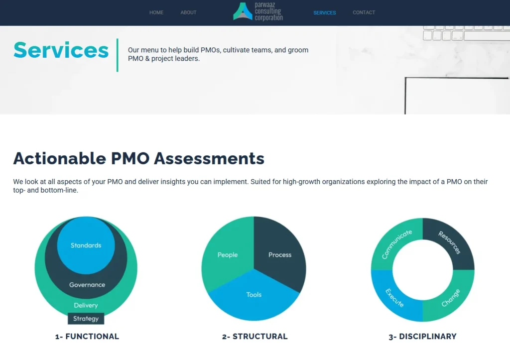 Parwaaz Consulting PMO services page